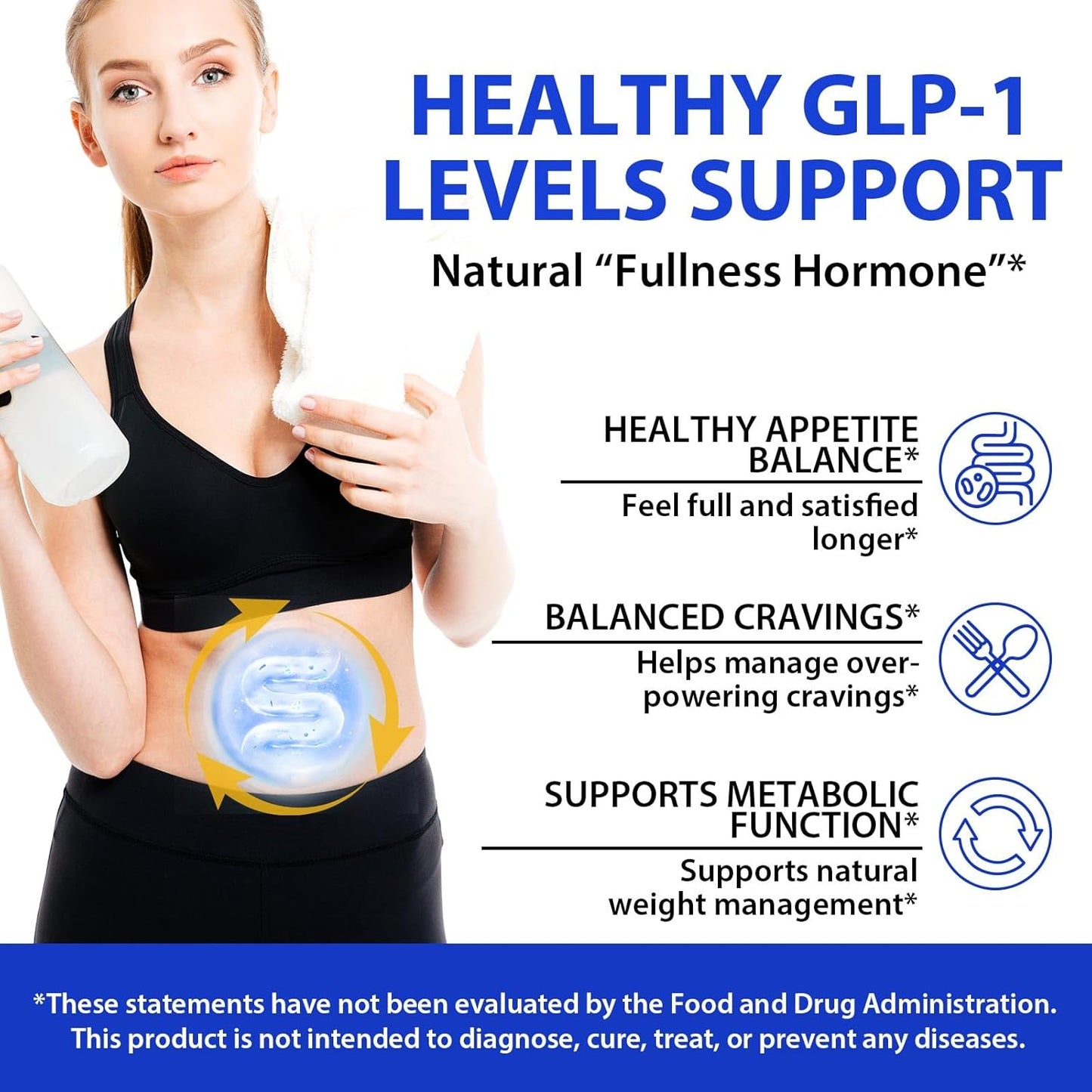 GLP-1 (Copie)