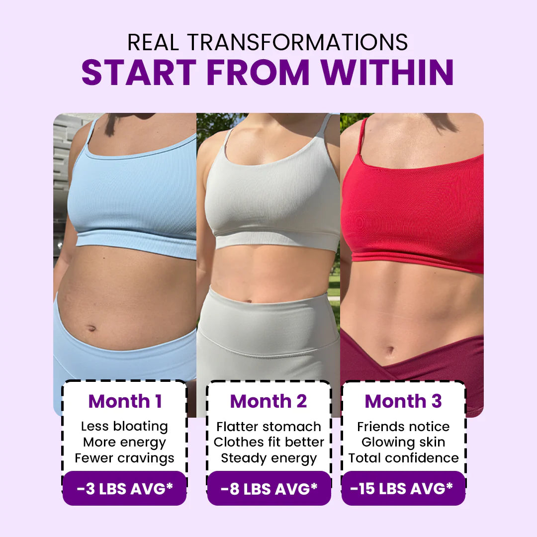 Accelerate Your Metabolism & Burn Fat Naturally